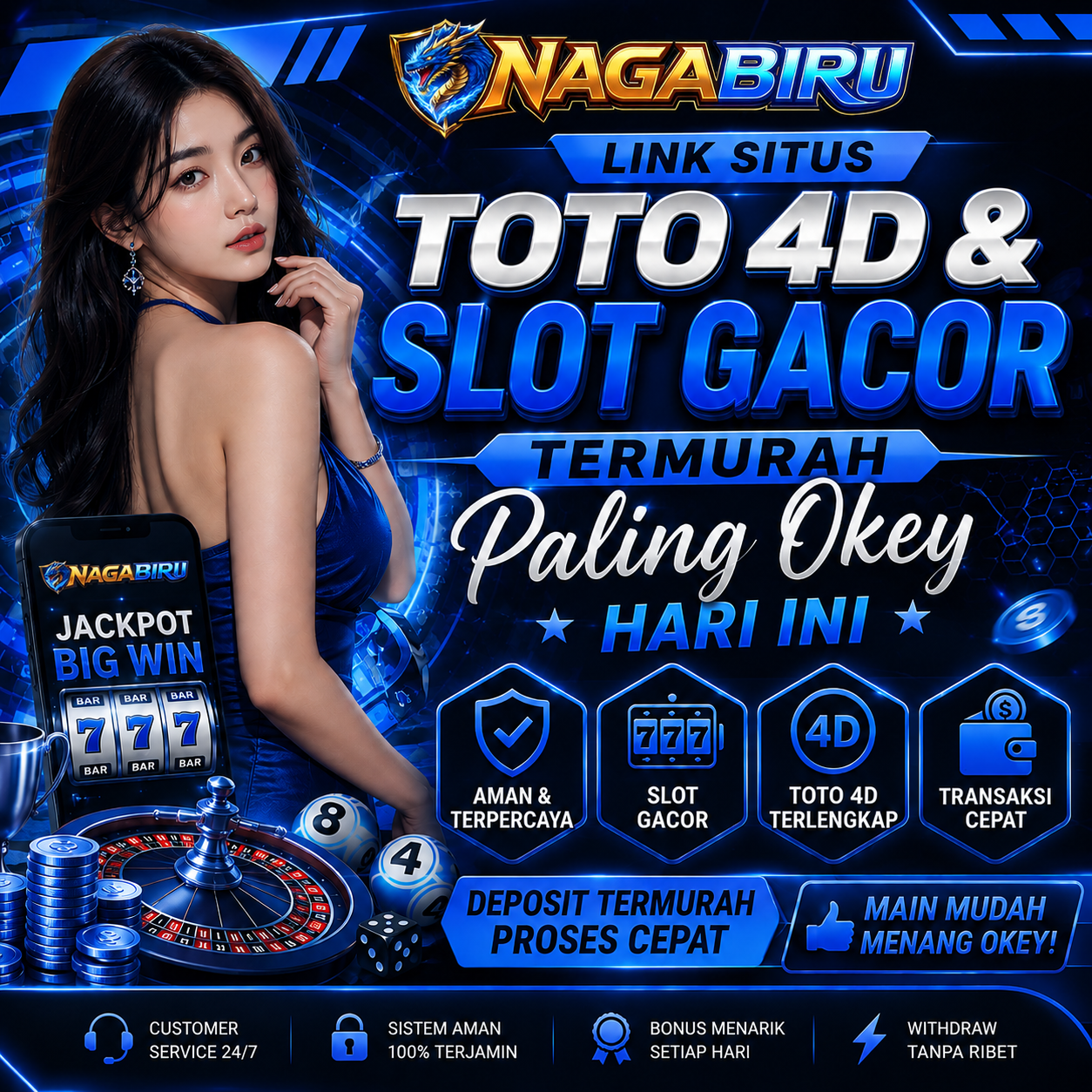 NAGABIRU: Semakin Okey Situs Slot Gacor 4D Termurah Server Thailand Gampang Maxwin 2026